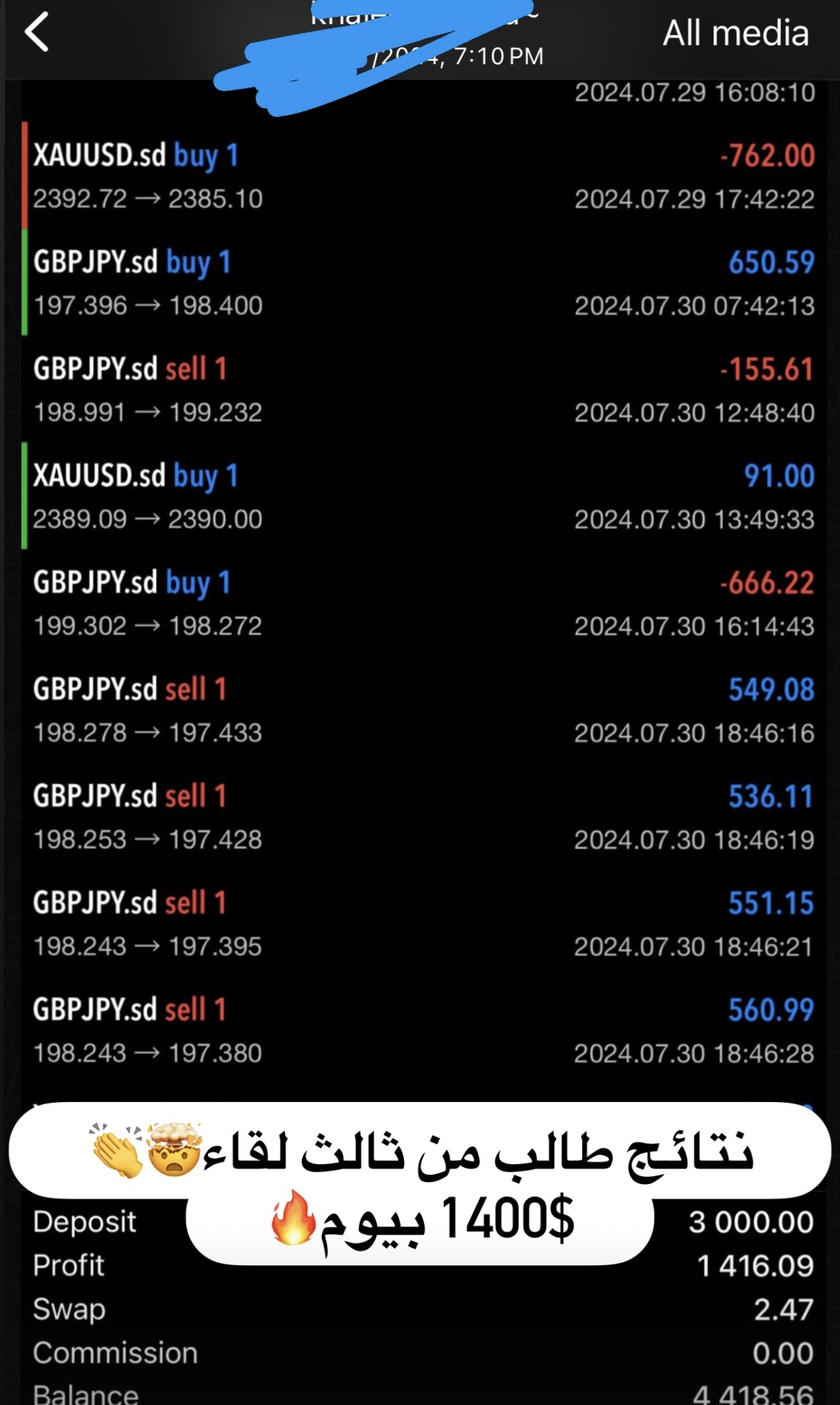 Trading Result 4